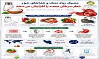 تأکید رئیس دبیرخانه کارگروه سلامت و امنیت غذایی دانشگاه علوم پزشکی هرمزگان بر نقش سبک زندگی سالم در پیشگیری از سرطان معده 