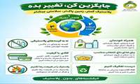 جایگزین کن، تغییر بده، از ظروف شیشه‌ای و فلزی به جای ظروف یکبار مصرف استفاده کنیم.