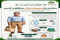 یکشنبه های بدون پلاستیک،گامی برای حفاظت از سلامت و محیط زیست