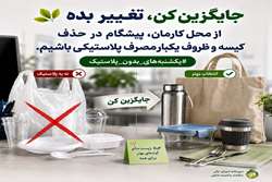 آغاز اجرای پویش یکشنبه های بدون پلاستیک در دانشگاه علوم پزشکی هرمزگان